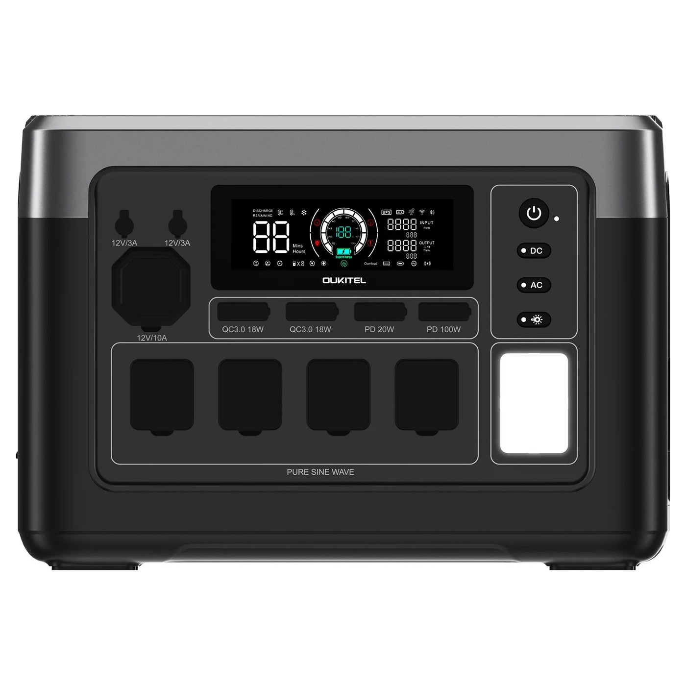 Зарядна станція Oukitel P1000E Plus, 1800W, 1024Wh, LiFePO4