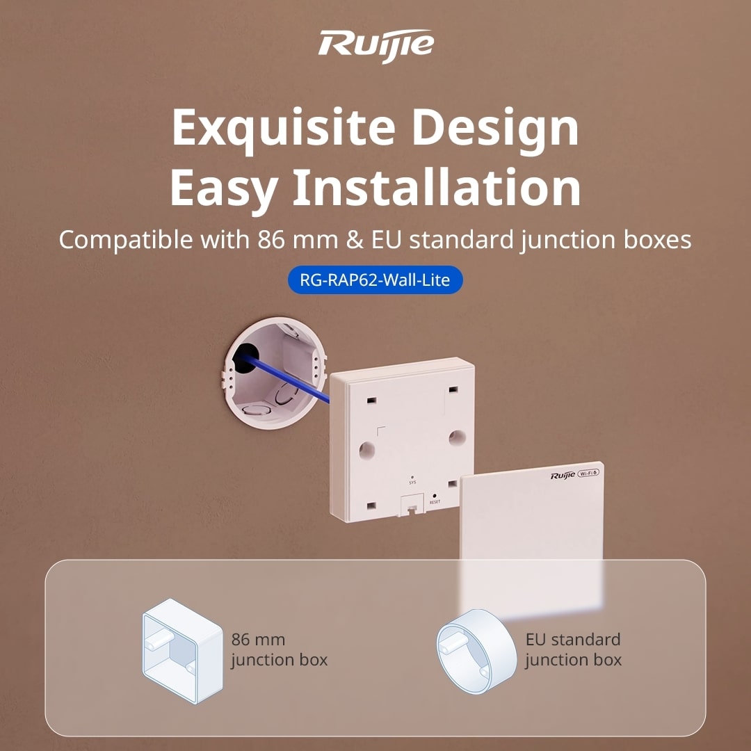 Точка доступу Ruijie Reyee RG-RAP62-Wall-Lite