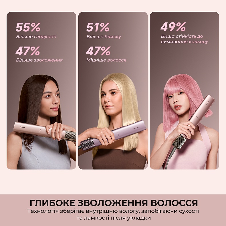 Випрямляч для волосся Dreame Aero Straight Pro Rosy Purple (AMS02A-RP)
