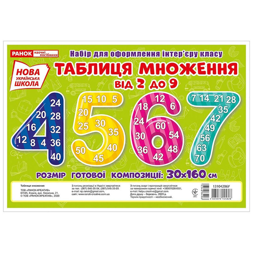 Набор для оформления класса НУШ Таблица умножения от 2 до 9 13104206 размер готовой композиции 30х160 см