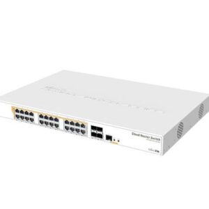 Комутатор MikroTik CRS328-24P-4S+RM