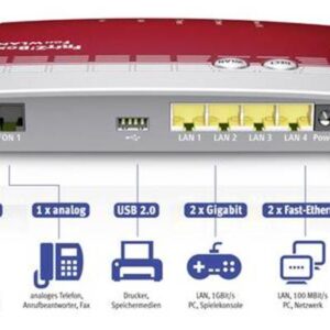 Бездротовий маршрутизатор AVM FRITZ!Box 7360 A/CH