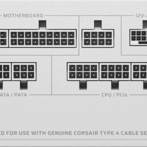 Блок живлення Corsair RM1000e ATX 3.1 1000W White (CP-9020294-EU)
