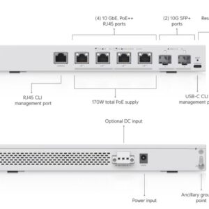 Комутатор Ubiquiti UniFi Switch US-XG-6POE