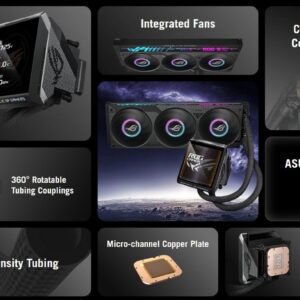 Система водяного охолодження Asus ROG Strix LC IV 360 ARGB LCD Black (90RC01M1-B0EAY0)