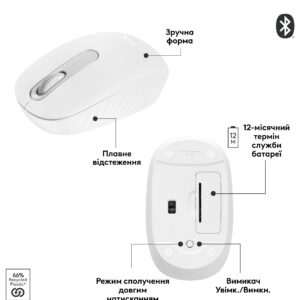 Миша бездротова Logitech M196 Off White (910-007460)